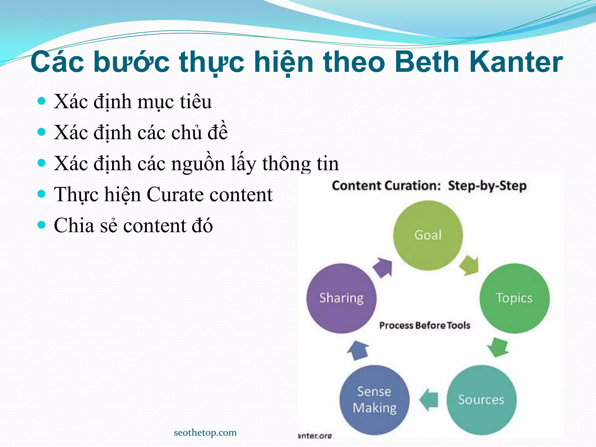 Slide 25