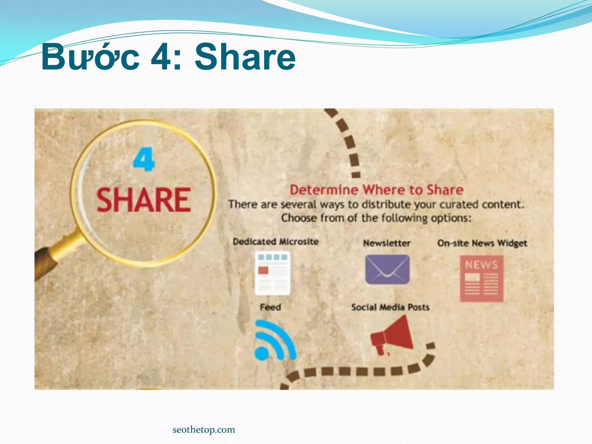 Slide 35