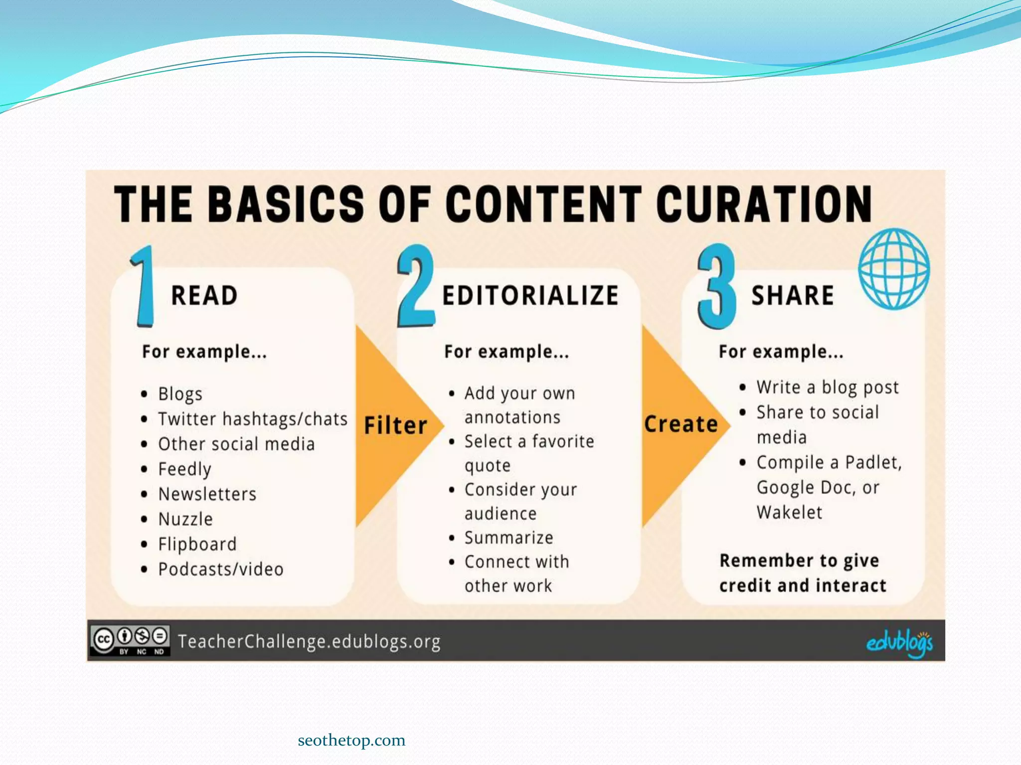 Slide 6