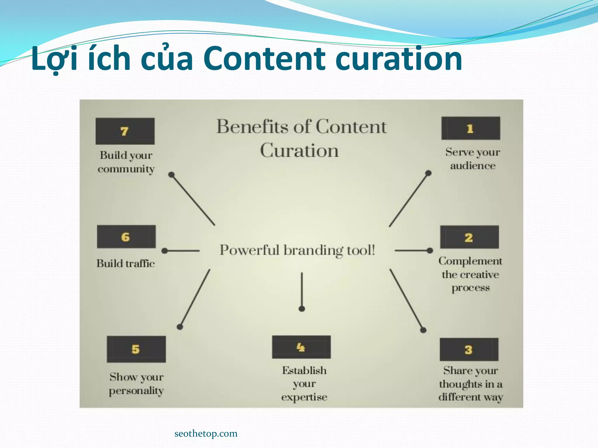 Slide 7