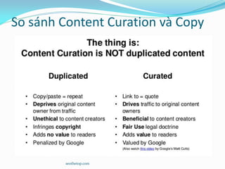 So sánh Content Curation và Copy
seothetop.com
 