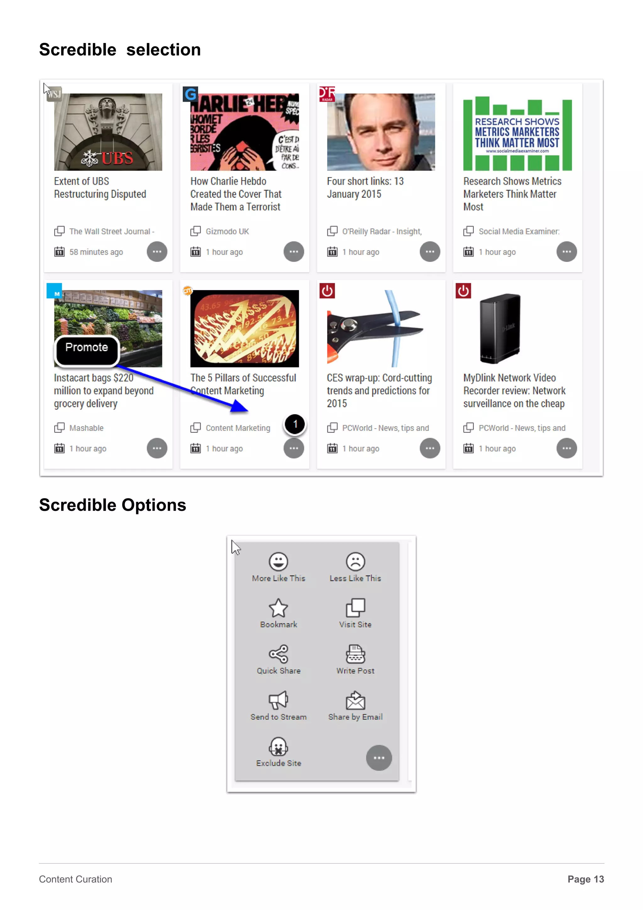 Why Scredible ?
Scredible Feed
Page 13Content Curation
 