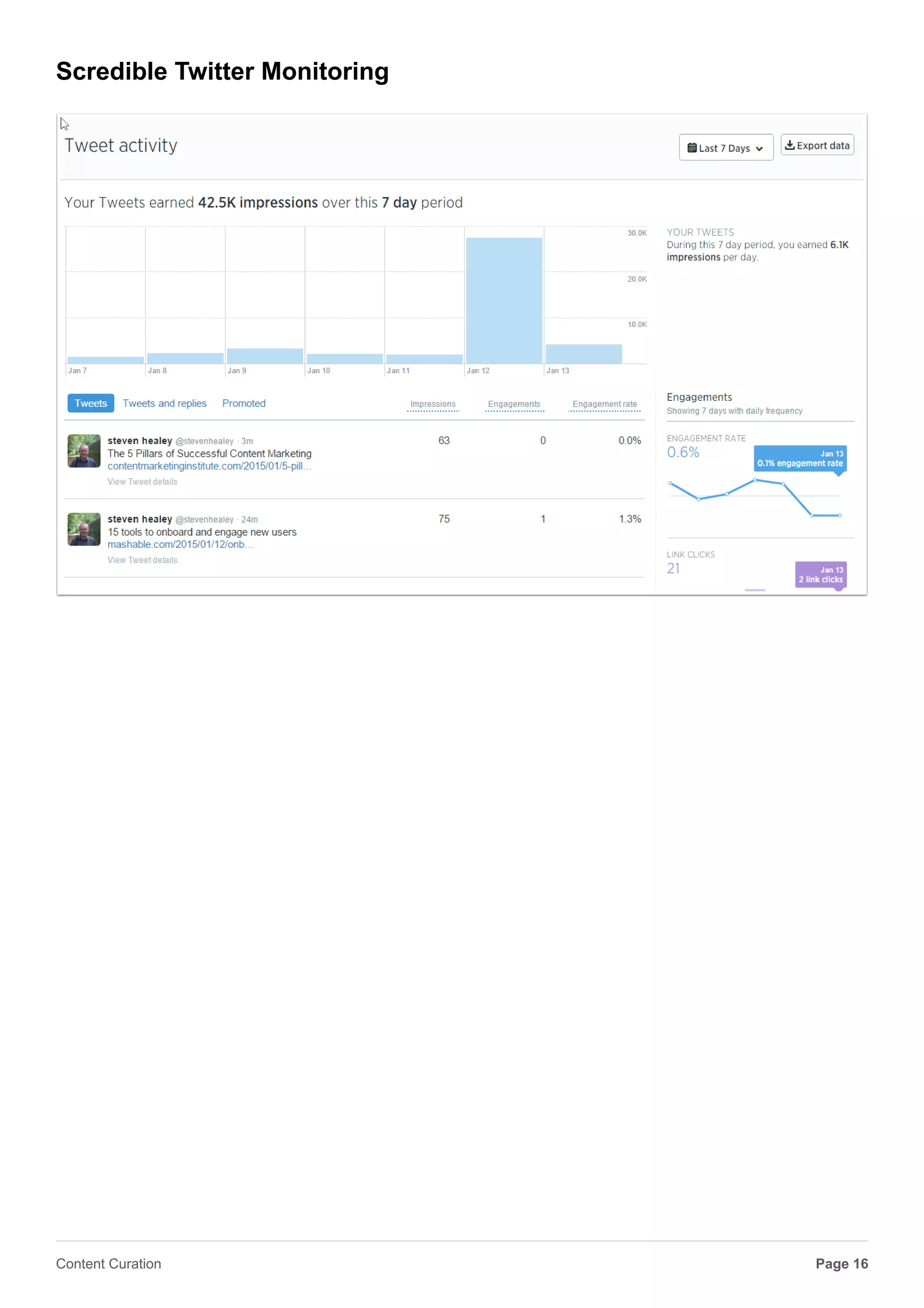 Using the Scredible Post
Page 16Content Curation
 