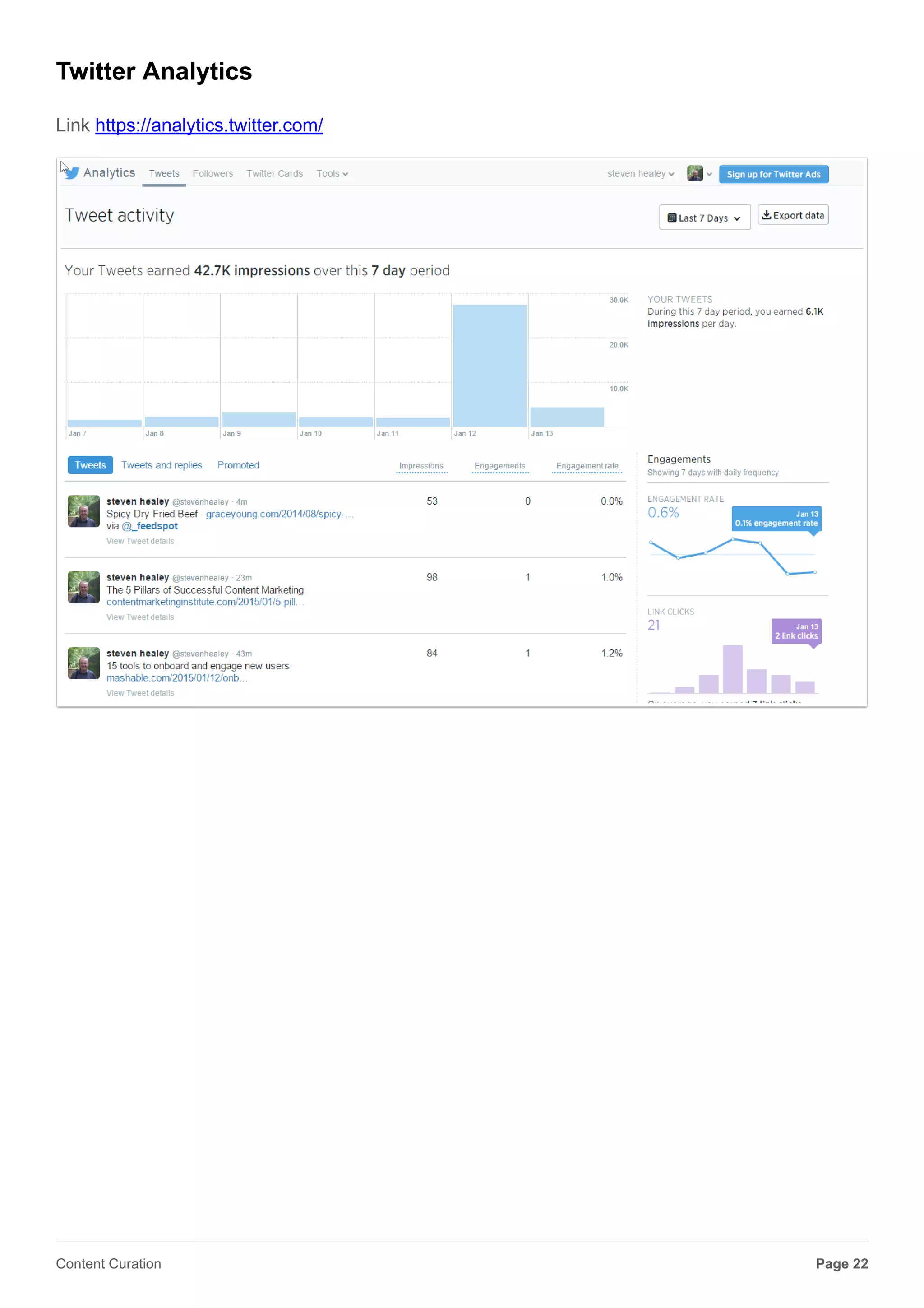 Reading an Article on FeedSpot
Starting
Page 22Content Curation
 