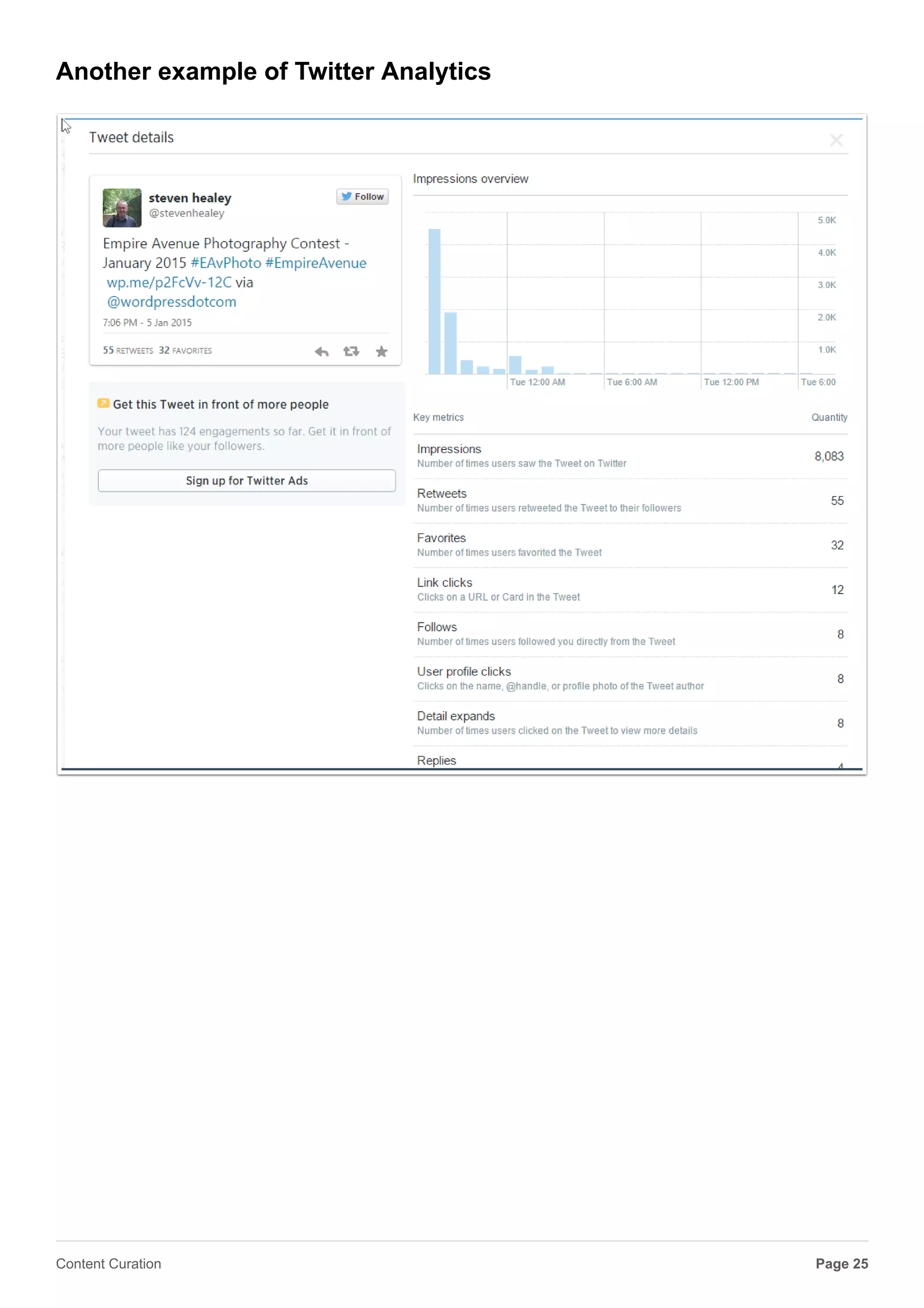 Tracking a single Tweet
Page 25Content Curation
 