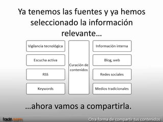 Ya tenemos las fuentes y ya hemos
    seleccionado la información
            relevante…




 …ahora vamos a compartirla.
 
