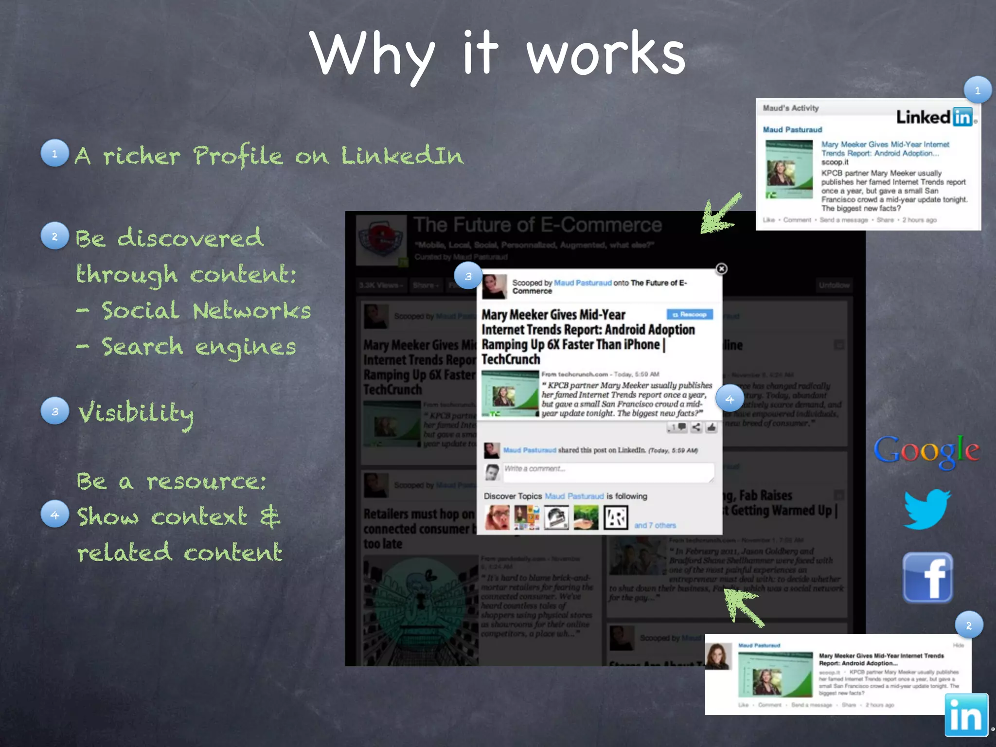 Why it works            1




1
    A richer Profile on LinkedIn


2
    Be discovered
    through content:               3


    - Social Networks
    - Search engines

                                       4
3
    Visibility

    Be a resource:
4
    Show context &
    related content

                                           2
 