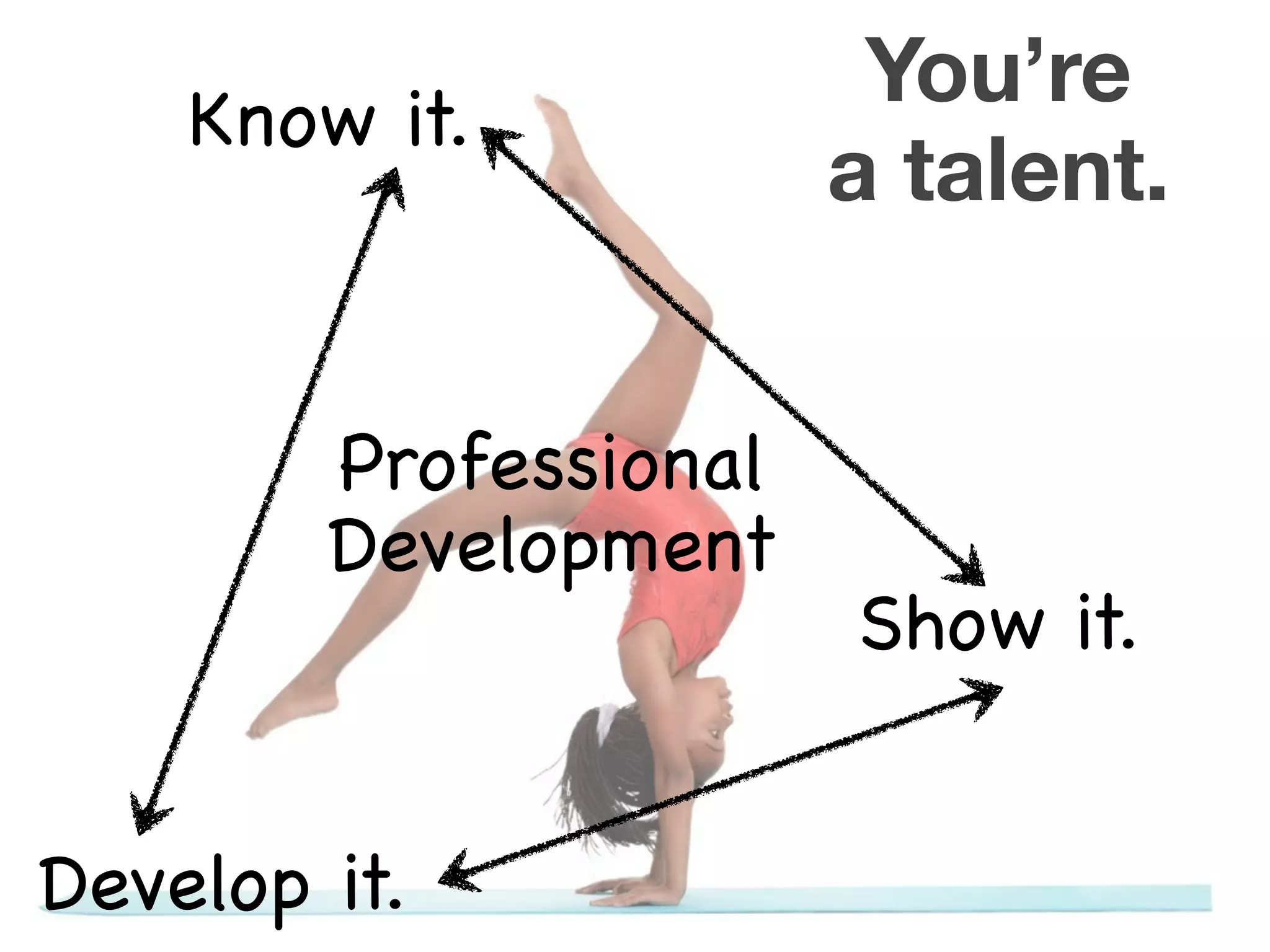 Know it.
                        You’re
                       a talent.


        Professional
        Development
                       Show it.


Develop it.
 