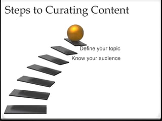 Steps to Curating Content
Define your topic
Know your audience
 