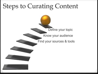 Steps to Curating Content
Define your topic
Know your audience
Find your sources & tools
 