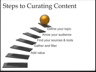 Steps to Curating Content
Define your topic
Know your audience
Find your sources & tools
Gather and filter
Add value
 