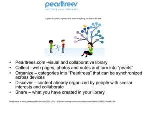 • Pearltrees.com -visual and collaborative library
• Collect –web pages, photos and notes and turn into ―pearls‖
• Organize – categories into ―Pearltrees‖ that can be synchronized
across devices
• Discover – content already organized by people with similar
interests and collaborate
• Share – what you have created in your library
Read more at http://www.jeffbullas.com/2013/05/23/4-time-saving-content-curation-tools/#WjD5lafMD29ypwEd.99
 