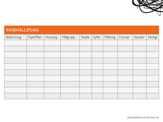 Content Marketing Seminarium