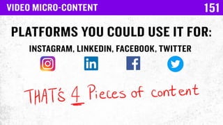 How To Make 64 Pieces Of Content In A Day Slide 152