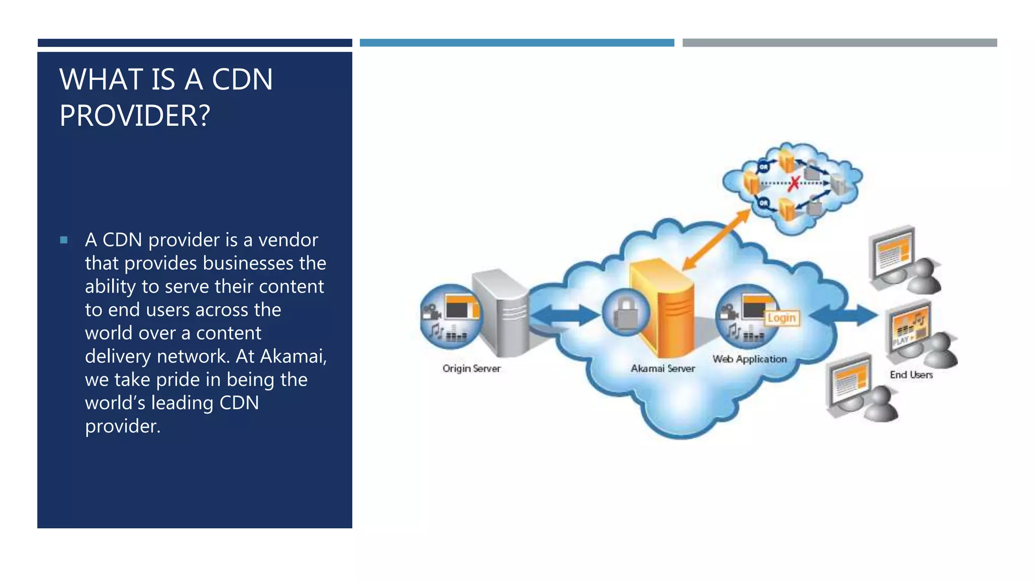 WHAT IS A CDN
PROVIDER?
 A CDN provider is a vendor
that provides businesses the
ability to serve their content
to end users across the
world over a content
delivery network. At Akamai,
we take pride in being the
world’s leading CDN
provider.
 