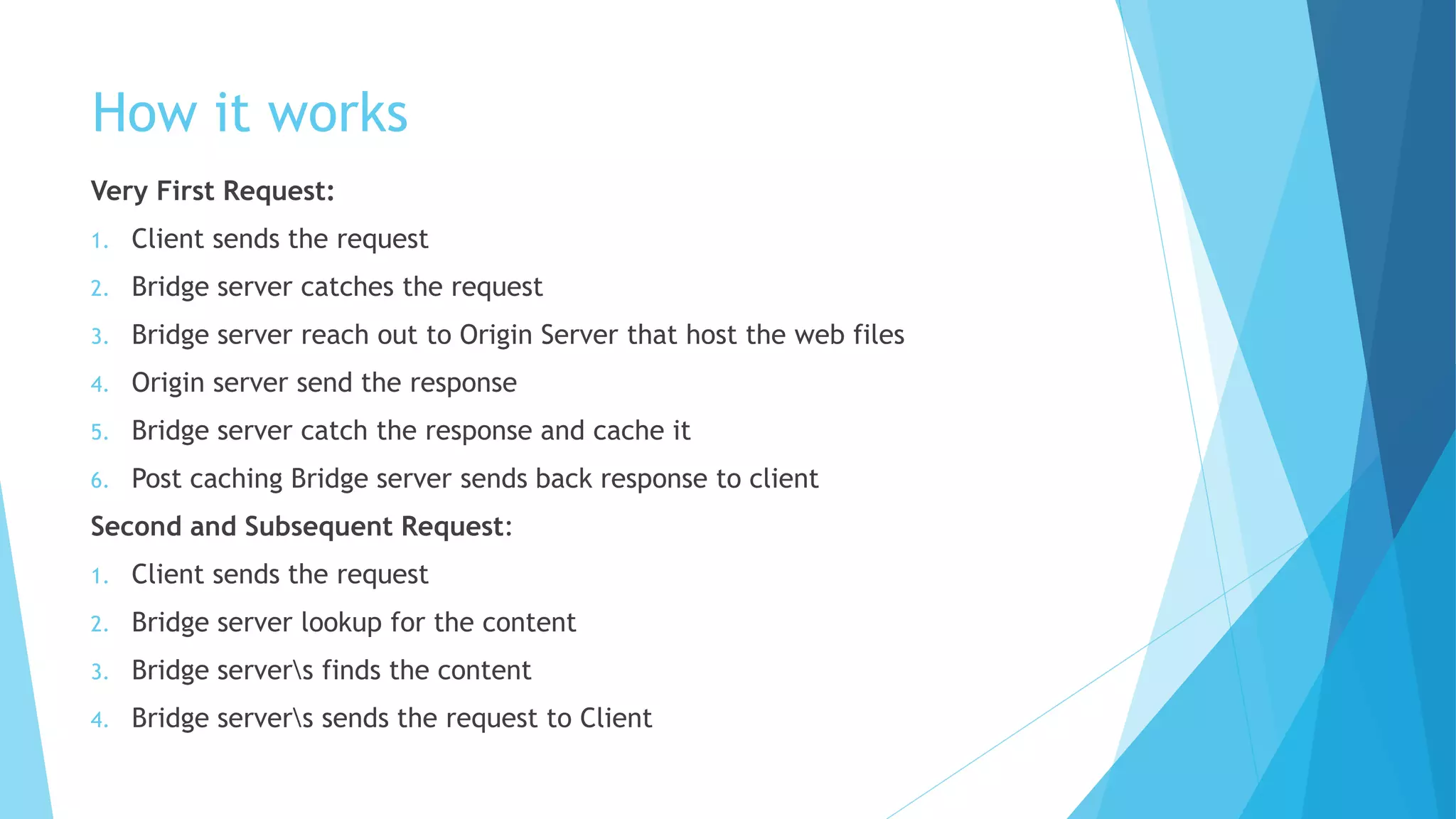 Very First Request:
1. Client sends the request
2. Bridge server catches the request
3. Bridge server reach out to Origin Server that host the web files
4. Origin server send the response
5. Bridge server catch the response and cache it
6. Post caching Bridge server sends back response to client
Second and Subsequent Request:
1. Client sends the request
2. Bridge server lookup for the content
3. Bridge servers finds the content
4. Bridge servers sends the request to Client
How it works
 