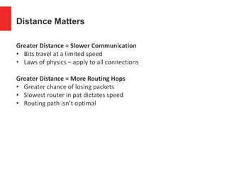 Distance Matters
Greater Distance = Slower Communication
• Bits travel at a limited speed
• Laws of physics – apply to all connections
Greater Distance = More Routing Hops
• Greater chance of losing packets
• Slowest router in pat dictates speed
• Routing path isn’t optimal
 