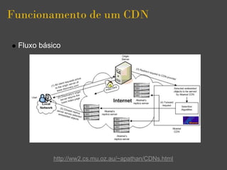 Funcionamento de um CDN

 Fluxo básico




           http://ww2.cs.mu.oz.au/~apathan/CDNs.html
 
