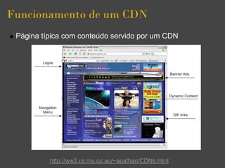 Funcionamento de um CDN
 Página típica com conteúdo servido por um CDN




          http://ww2.cs.mu.oz.au/~apathan/CDNs.html
 