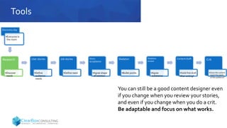 Tools
Research
•Discover
needs
User stories
•Define
audience
needs
Job stories
•Define need
Story
acceptance
•Agree shape
of solution
Skeleton
•Bullet points
Skeleton
review
•Agree
substance
Content draft
•Solid first draft
•Pair writing?
Crit
•Does the content
meet the needs
of the audience?
You can still be a good content designer even
if you change when you review your stories,
and even if you change when you do a crit.
Be adaptable and focus on what works.
Discovery day
•Everyone in
the room
 