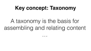 Taxonomy in practice
We’re in Chicago
Services Offered
Industry
Expertise
Ofﬁce
Introduction
Case Studies
Contact Informat...