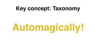 Taxonomy in practice
We’re in Chicago
Services Offered
Industry
Expertise
Ofﬁce
Introduction
Case Studies
Contact Informat...