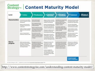 http://www.contentstrategyinc.com/understanding-content-maturity-model/
 