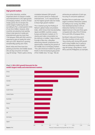 08 Content Disruptors


High growth markets

As in other industries, another           correlation between GDP growth                witnessing an explosion of start-ups
important driver of change in media       and consumer spend on media and               focusing on consumer audiences.”
and entertainment is the rapid growth     entertainment… so it’s natural that we
                                                                                        Brazilian firms in particular seem
of emerging markets. In terms of total    see the highest growth rates for media
                                                                                        eager to embrace interactive content.
media spend, the US remains the           in these high-growth markets.”
                                                                                        According to our survey, four-fifths
world’s largest market by far with,
                                          This is backed up by the findings of          have developed products with an
according to PwC, a total spend in 2010
                                          Nielsen’s global media consumption            interactive interface to increase
of over $443 billion. However, other
                                          index, which shows that Asia (excluding       digital revenue in the past three years
countries are growing more quickly.
                                          Japan) and BRIC countries surpass             compared with only 52% of Chinese
China’s total spend on media and
                                          Europe and Western markets on TV              firms and 59% of European firms.
entertainment grew by more than
                                          viewing and video consumption via
75% between 2006 and 2010, and it is                                                    But Brazil, India and China aren’t
                                          the internet or mobiles.5 Marco Gomes,
expected to grow at nearly the same                                                     the only countries to look out for.
                                          Founder of Boo-box, a Brazilian
rate up to 2015. Brazil too is growing                                                  “Any country with strong GDP growth
                                          advertising network, emphasises the
exceptionally quickly (see chart).                                                      and a rising middle class is going to
                                          opportunities created by the growth of
                                                                                        have an interesting media market,”
Brazil, India and China have fast-        the middle class in emerging markets.
                                                                                        says Mr George, citing Mexico, South
growing economies and middle classes      “The Latin American market has grown
                                                                                        Africa and the Philippines as examples.
who are big consumers of media,”          thanks to the increasing buying power
says Mr George. “There’s quite a strong   of the middle class,” he says. “We are




Chart 3: 2011-2015 growth forecasts for the
world’s largest media and entertainment markets

China


Brazil


Canada


Spain


South Korea


United States


Australia


France


Italy


UK


Germany


Japan

                                          0%        2%          4%            6%            8%            10%      12%            14%
Source: PwC                                                     Forecast compound annual growth rate 2011-2015
 
