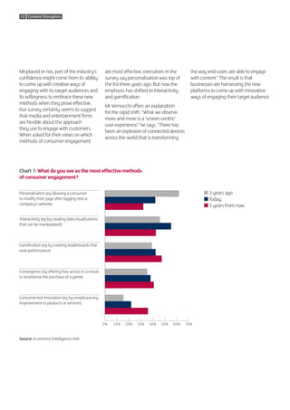 12 Content Disruptors




Misplaced or not, part of the industry’s            are most effective, executives in the      the way end-users are able to engage
confidence might come from its ability              survey say personalisation was top of      with content.” The result is that
to come up with creative ways of                    the list three years ago. But now the      businesses are harnessing the new
engaging with its target audiences and              emphasis has shifted to interactivity      platforms to come up with innovative
its willingness to embrace these new                and gamification.                          ways of engaging their target audience.
methods when they prove effective.
                                                    Mr Vernocchi offers an explanation
Our survey certainly seems to suggest
                                                    for the rapid shift. “What we observe
that media and entertainment firms
                                                    more and more is a ‘screen-centric’
are flexible about the approach
                                                    user experience,” he says. “There has
they use to engage with customers.
                                                    been an explosion of connected devices
When asked for their views on which
                                                    across the world that is transforming
methods of consumer engagement




Chart 7: What do you see as the most effective methods
of consumer engagement?

Personalisation (eg allowing a consumer                                                              ■ 3 years ago
to modify their page after logging onto a                                                            ■ Today
company’s website)                                                                                   ■ 3 years from now

Interactivity (eg by creating data visualisations
that can be manipulated)



Gamification (eg by creating leaderboards that
rank performance)



Convergence (eg offering free access to a movie
to incentivise the purchase of a game)



Consumer-led innovation (eg by crowdsourcing
improvement to products or services)



                                                    0%   10%   20%   30%   40%   50%   60%   70%


Source: Economist Intelligence Unit
 