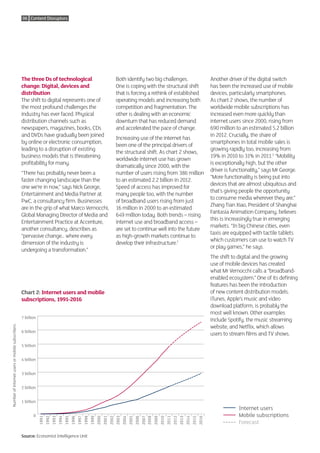 06 Content Disruptors




                                                   The three Ds of technological              Both identify two big challenges.          Another driver of the digital switch
                                                   change: Digital, devices and               One is coping with the structural shift    has been the increased use of mobile
                                                   distribution                               that is forcing a rethink of established   devices, particularly smartphones.
                                                   The shift to digital represents one of     operating models and increasing both       As chart 2 shows, the number of
                                                   the most profound challenges the           competition and fragmentation. The         worldwide mobile subscriptions has
                                                   industry has ever faced. Physical          other is dealing with an economic          increased even more quickly than
                                                   distribution channels such as              downturn that has reduced demand           internet users since 2000, rising from
                                                   newspapers, magazines, books, CDs          and accelerated the pace of change.        690 million to an estimated 5.2 billion
                                                   and DVDs have gradually been joined                                                   in 2012. Crucially, the share of
                                                                                              Increasing use of the internet has
                                                   by online or electronic consumption,                                                  smartphones in total mobile sales is
                                                                                              been one of the principal drivers of
                                                   leading to a disruption of existing                                                   growing rapidly too, increasing from
                                                                                              the structural shift. As chart 2 shows,
                                                   business models that is threatening                                                   19% in 2010 to 31% in 2011.2 “Mobility
                                                                                              worldwide internet use has grown
                                                   profitability for many.                                                               is exceptionally high, but the other
                                                                                              dramatically since 2000, with the
                                                                                                                                         driver is functionality,” says Mr George.
                                                   “There has probably never been a           number of users rising from 386 million
                                                                                                                                         “More functionality is being put into
                                                   faster changing landscape than the         to an estimated 2.2 billion in 2012.
                                                                                                                                         devices that are almost ubiquitous and
                                                   one we’re in now,” says Nick George,       Speed of access has improved for
                                                                                                                                         that’s giving people the opportunity
                                                   Entertainment and Media Partner at         many people too, with the number
                                                                                                                                         to consume media wherever they are.”
                                                   PwC, a consultancy firm. Businesses        of broadband users rising from just
                                                                                                                                         Zhang Tian Xiao, President of Shanghai
                                                   are in the grip of what Marco Vernocchi,   16 million in 2000 to an estimated
                                                                                                                                         Fantasia Animation Company, believes
                                                   Global Managing Director of Media and      649 million today. Both trends – rising
                                                                                                                                         this is increasingly true in emerging
                                                   Entertainment Practice at Accenture,       internet use and broadband access –
                                                                                                                                         markets. “In big Chinese cities, even
                                                   another consultancy, describes as          are set to continue well into the future
                                                                                                                                         taxis are equipped with tactile tablets
                                                   “pervasive change… where every             as high-growth markets continue to
                                                                                                                                         which customers can use to watch TV
                                                   dimension of the industry is               develop their infrastructure.1
                                                                                                                                         or play games,” he says.
                                                   undergoing a transformation.”
                                                                                                                                         The shift to digital and the growing
                                                                                                                                         use of mobile devices has created
                                                                                                                                         what Mr Vernocchi calls a “broadband-
                                                                                                                                         enabled ecosystem.” One of its defining
                                                                                                                                         features has been the introduction
                                                   Chart 2: Internet users and mobile                                                    of new content distribution models.
                                                   subscriptions, 1991-2016                                                              iTunes, Apple’s music and video
                                                                                                                                         download platform, is probably the
                                                                                                                                         most well known. Other examples
                                                   7 billion
                                                                                                                                         include Spotify, the music streaming
  Number of internet users or mobile subscribers




                                                                                                                                         website, and Netflix, which allows
Number of internet users or mobile subscribers




                                                   6 billion
                                                                                                                                         users to stream films and TV shows.
                                                   5 billion


                                                   4 billion


                                                   3 billion


                                                   2 billion


                                                   1 billion
                                                                                                                                                      Internet users
                                                          0                                                                                           Mobile subscriptions
                                                               1991
                                                               1992
                                                               1993
                                                               1994
                                                               1995
                                                               1996
                                                               1997
                                                               1998
                                                               1999
                                                               2000
                                                               2001
                                                               2002
                                                               2003
                                                               2004
                                                               2005
                                                               2006
                                                               2007
                                                               2008
                                                                                                               2009
                                                                                                               2010
                                                                                                               2011
                                                                                                               2012
                                                                                                               2013
                                                                                                               2014
                                                                                                               2015
                                                                                                               2016




                                                                                                                                                      Forecast

                                                   Source: Economist Intelligence Unit
 