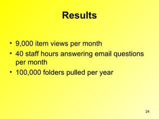 Results 9,000 item views per month 40 staff hours answering email questions per month 100,000 folders pulled per year 