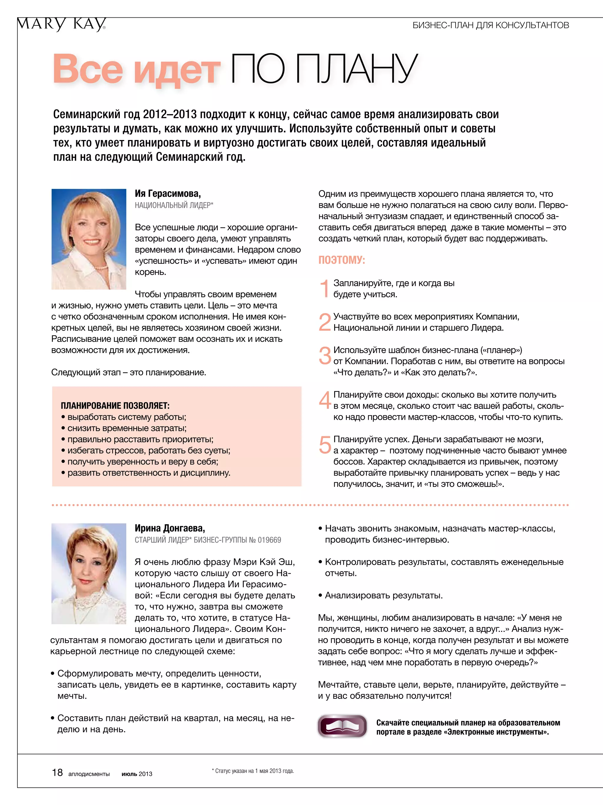 Все идет по плану
Семинарский год 2012–2013 подходит к концу, сейчас самое время анализировать свои
результаты и думать, как можно их улучшить. Используйте собственный опыт и советы
тех, кто умеет планировать и виртуозно достигать своих целей, составляя идеальный
план на следующий Семинарский год.
Ирина Донгаева,
Старший Лидер* Бизнес-Группы № 019669
Я очень люблю фразу Мэри Кэй Эш,
которую часто слышу от своего На-
ционального Лидера Ии Герасимо-
вой: «Если сегодня вы будете делать
то, что нужно, завтра вы сможете
делать то, что хотите, в статусе На-
ционального Лидера». Своим Кон-
сультантам я помогаю достигать цели и двигаться по
карьерной лестнице по следующей схеме:
• Сформулировать мечту, определить ценности,
­записать цель, увидеть ее в картинке, составить карту
мечты.
• Составить план действий на квартал, на месяц, на не-
делю и на день.
• Начать звонить знакомым, назначать мастер-классы,
проводить бизнес-интервью.
• Контролировать результаты, составлять еженедельные
отчеты.
• Анализировать результаты.
Мы, женщины, любим анализировать в начале: «У меня не
получится, никто ничего не захочет, а вдруг...» Анализ нуж-
но проводить в конце, когда получен результат и вы можете
задать себе вопрос: «Что я могу сделать лучше и эффек-
тивнее, над чем мне поработать в первую очередь?»
Мечтайте, ставьте цели, верьте, планируйте, действуйте –
и у вас обязательно получится!
Ия Герасимова,
Национальный Лидер*
Все успешные люди – хорошие органи-
заторы своего дела, умеют управлять
временем и финансами. Недаром слово
«успешность» и «успевать» имеют один
корень.
Чтобы управлять своим временем
и жизнью, нужно уметь ставить цели. Цель – это мечта
с четко обозначенным сроком исполнения. Не имея кон-
кретных целей, вы не являетесь хозяином своей жизни.
Pасписывание целей поможет вам осознать их и искать
возможности для их достижения.
Следующий этап – это планирование.
Одним из преимуществ хорошего плана является то, что
вам больше не нужно полагаться на свою силу воли. Перво-
начальный энтузиазм спадает, и единственный способ за-
ставить себя двигаться вперед даже в такие моменты – это
создать четкий план, который будет вас поддерживать.
Поэтому:
1Запланируйте, где и когда вы
будете учиться.
2Участвуйте во всех мероприятиях Компании,
Национальной линии и старшего Лидера.
3Используйте шаблон бизнес-плана («планер»)
от Компании. Поработав с ним, вы ответите на вопросы
«Что делать?» и «Как это делать?».
4Планируйте свои доходы: сколько вы хотите получить
в этом месяце, сколько стоит час вашей работы, сколь-
ко надо провести мастер-классов, чтобы что-то купить.
5Планируйте успех. Деньги зарабатывают не мозги,
а характер – поэтому подчиненные часто бывают умнее
боссов. Характер складывается из привычек, поэтому
выработайте привычку планировать успех – ведь у нас
получилось, значит, и «ты это сможешь!».
Планирование позволяет:
• выработать систему работы;
• снизить временные затраты;
• правильно расставить приоритеты;
• избегать стрессов, работать без суеты;
• получить уверенность и веру в себя;
• развить ответственность и дисциплину.
БИЗНЕС-ПЛАН ДЛЯ КОНСУЛЬТАНТОВ
18 аплодисменты июль 2013 * Статус указан на 1 мая 2013 года.
Скачайте специальный планер на образовательном
портале в разделе «Электронные инструменты».
marykay.ru InTouch
обучение
 