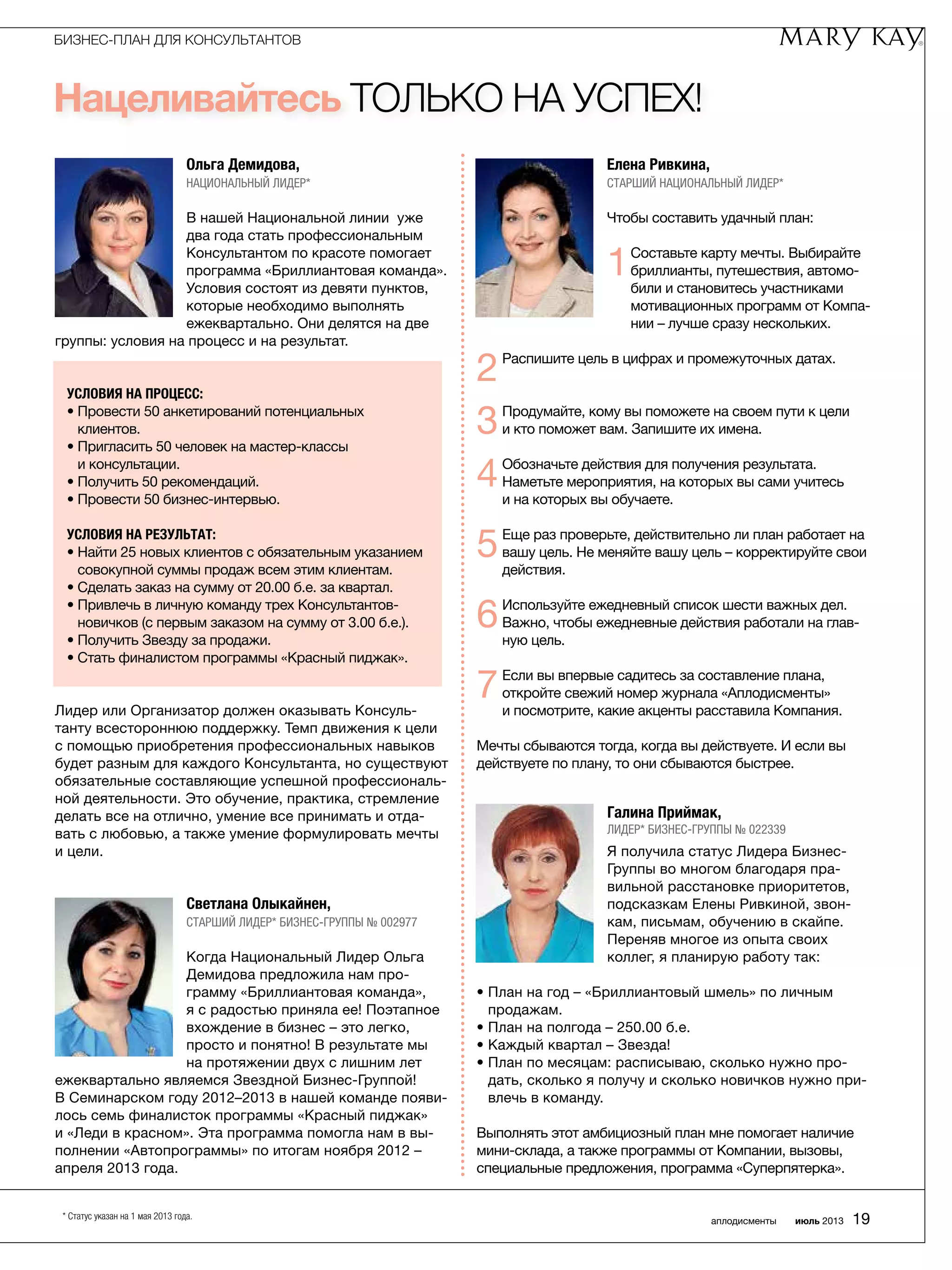 Нацеливайтесь только на успех!
Ольга Демидова,
Национальный Лидер*
В нашей Национальной линии уже
два года стать профессиональным
Консультантом по красоте помогает
программа «Бриллиантовая команда».
Условия состоят из девяти пунктов,
которые необходимо выполнять
ежеквартально. Они делятся на две
группы: условия на процесс и на результат.
Лидер или Организатор должен оказывать Консуль-
танту всестороннюю поддержку. Темп движения к цели
с помощью приобретения профессиональных навыков
будет разным для каждого Консультанта, но существуют
обязательные составляющие успешной профессиональ-
ной деятельности. Это обучение, практика, стремление
делать все на отлично, умение все принимать и отда-
вать с любовью, а также умение формулировать мечты
и цели.
Светлана Олыкайнен,
Старший Лидер* Бизнес-Группы № 002977
Когда Национальный Лидер Ольга
Демидова предложила нам про-
грамму «Бриллиантовая команда»,
я с радостью приняла ее! Поэтапное
вхождение в бизнес – это легко,
просто и понятно! В результате мы
на протяжении двух с лишним лет
ежеквартально являемся Звездной Бизнес-Группой!
В ­Семинарском году 2012–2013 в нашей команде появи­
лось семь финалисток программы «Красный пиджак»
и «Леди в красном». Эта программа помогла нам в вы-
полнении «Автопрограммы» по итогам ноября 2012 –
апреля 2013 года.
Елена Ривкина,
Старший Национальный Лидер*
Чтобы составить удачный план:
1Составьте карту мечты. Выбирайте
бриллианты, путешествия, автомо-
били и становитесь участниками
мотивационных программ от Компа-
нии – лучше сразу нескольких.
2Распишите цель в цифрах и промежуточных датах.
3Продумайте, кому вы поможете на своем пути к цели
и кто поможет вам. Запишите их имена.
4Обозначьте действия для получения результата.
­Наметьте мероприятия, на которых вы сами учитесь
и на которых вы обучаете.
5Еще раз проверьте, действительно ли план работает на
вашу цель. Не меняйте вашу цель – корректируйте свои
действия.
6Используйте ежедневный список шести важных дел.
Важно, чтобы ежедневные действия работали на глав-
ную цель.
7Если вы впервые садитесь за составление плана,
­откройте свежий номер журнала «Аплодисменты»
и посмотрите, какие акценты расставила Компания.
Мечты сбываются тогда, когда вы действуете. И если вы
действуете по плану, то они сбываются быстрее.
Галина Приймак,
Лидер* Бизнес-Группы № 022339
Я получила статус Лидера Бизнес-
Группы во многом благодаря пра-
вильной расстановке приоритетов,
подсказкам Елены Ривкиной, звон-
кам, письмам, обучению в скайпе.
Переняв многое из опыта своих
коллег, я планирую работу так:
• План на год – «Бриллиантовый шмель» по личным
­продажам.
• План на полгода – 250.00 б.е.
• Каждый квартал – Звезда!
• План по месяцам: расписываю, сколько нужно про-
дать, сколько я получу и сколько новичков нужно при-
влечь в команду.
Выполнять этот амбициозный план мне помогает наличие
мини-склада, а также программы от Компании, вызовы,
специальные предложения, программа «Суперпятерка».
Условия на процесс:
• Провести 50 анкетирований потенциальных
клиентов.
• Пригласить 50 человек на мастер-классы
и консультации.
• Получить 50 рекомендаций.
• Провести 50 бизнес-интервью.
Условия на результат:
• Найти 25 новых клиентов с обязательным указанием
совокупной суммы продаж всем этим клиентам.
• Сделать заказ на сумму от 20.00 б.е. за квартал.
• Привлечь в личную команду трех Консультантов-­
новичков (с первым заказом на сумму от 3.00 б.е.).
• Получить Звезду за продажи.
• Стать финалистом программы «Красный пиджак».
БИЗНЕС-ПЛАН ДЛЯ КОНСУЛЬТАНТОВ
аплодисменты июль 2013 19* Статус указан на 1 мая 2013 года.
 