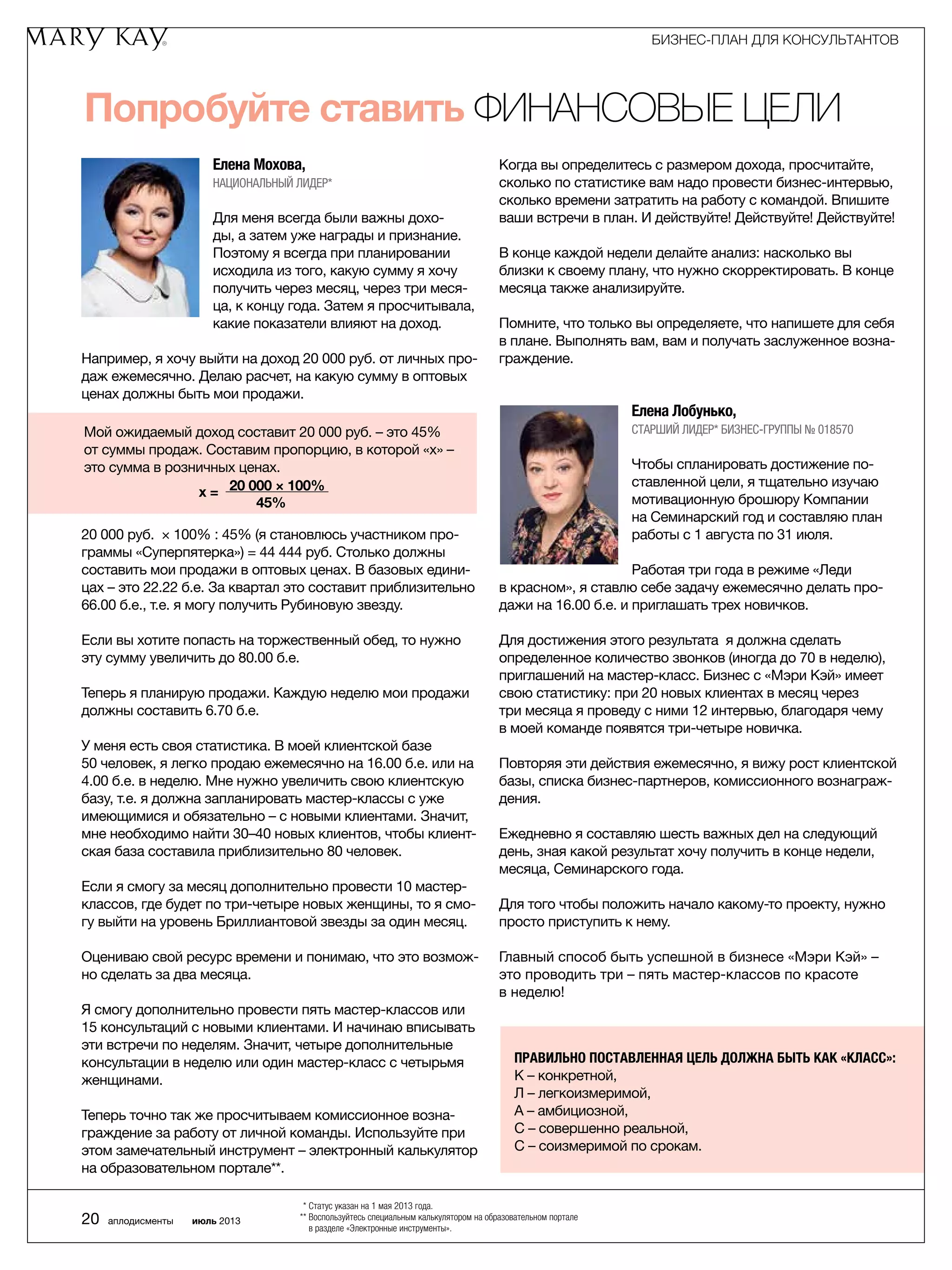 * Статус указан на 1 мая 2013 года.
** Воспользуйтесь специальным калькулятором на образовательном портале
в разделе «Электронные инструменты».
Правильно поставленная цель должна быть как «КЛАСС»:
К – конкретной,
Л – легкоизмеримой,
А – амбициозной,
С – совершенно реальной,
С – соизмеримой по срокам.
Мой ожидаемый доход составит 20 000 руб. – это 45%
от суммы продаж. Составим пропорцию, в которой «х» –
это сумма в розничных ценах.
х = 20 000 × 100%
45%
БИЗНЕС-ПЛАН ДЛЯ КОНСУЛЬТАНТОВ
20 аплодисменты июль 2013
Попробуйте ставить финансовые цели
Елена Мохова,
Национальный Лидер*
Для меня всегда были важны дохо-
ды, а затем уже награды и признание.
Поэтому я всегда при планировании
исходила из того, какую сумму я хочу
получить через месяц, через три меся-
ца, к концу года. Затем я просчитывала,
какие показатели влияют на доход.
Например, я хочу выйти на доход 20 000 руб. от личных про-
даж ежемесячно. Делаю расчет, на какую сумму в оптовых
ценах должны быть мои продажи.
20 000 руб. × 100% : 45% (я становлюсь участником про-
граммы «Суперпятерка») = 44 444 руб. Столько должны
составить мои продажи в оптовых ценах. В базовых едини-
цах – это 22.22 б.е. За квартал это составит приблизительно
66.00 б.е., т.е. я могу получить Рубиновую звезду.
Если вы хотите попасть на торжественный обед, то нужно
эту сумму увеличить до 80.00 б.е.
Теперь я планирую продажи. Каждую неделю мои продажи
должны составить 6.70 б.е.
У меня есть своя статистика. В моей клиентской базе
50 человек, я легко продаю ежемесячно на 16.00 б.е. или на
4.00 б.е. в неделю. Мне нужно увеличить свою клиентскую
базу, т.е. я должна запланировать мастер-классы с уже
имею­щимися и обязательно – с новыми клиентами. Значит,
мне необходимо найти 30–40 новых клиентов, чтобы клиент-
ская база составила приблизительно 80 человек.
Если я смогу за месяц дополнительно провести 10 мастер-
классов, где будет по три-четыре новых женщины, то я смо-
гу выйти на уровень Бриллиантовой звезды за один месяц.
Оцениваю свой ресурс времени и понимаю, что это возмож-
но сделать за два месяца.
Я смогу дополнительно провести пять мастер-классов или
15 консультаций с новыми клиентами. И начинаю вписывать
эти встречи по неделям. Значит, четыре дополнительные
консультации в неделю или один мастер-класс с четырьмя
женщинами.
Теперь точно так же просчитываем комиссионное возна-
граждение за работу от личной команды. Используйте при
этом замечательный инструмент – электронный калькулятор
на образовательном портале**.
Когда вы определитесь с размером дохода, просчитайте,
сколько по статистике вам надо провести бизнес-интервью,
сколько времени затратить на работу с командой. Впишите
ваши встречи в план. И действуйте! Действуйте! Действуйте!
В конце каждой недели делайте анализ: насколько вы
близки к своему плану, что нужно скорректировать. В конце
месяца также анализируйте.
Помните, что только вы определяете, что напишете для себя
в плане. Выполнять вам, вам и получать заслуженное возна-
граждение.
Елена Лобунько,
Старший Лидер* Бизнес-Группы № 018570
Чтобы спланировать достижение по-
ставленной цели, я тщательно изучаю
мотивационную брошюру Компании
на Семинарский год и составляю план
работы с 1 августа по 31 июля.
Работая три года в режиме «Леди
в красном», я ставлю себе задачу ежемесячно делать про-
дажи на 16.00 б.е. и приглашать трех новичков.
Для достижения этого результата я должна сделать
определенное количество звонков (иногда до 70 в неделю),
приглашений на мастер-класс. Бизнес с «Мэри Кэй» имеет
свою статистику: при 20 новых клиентах в месяц через
три месяца я проведу с ними 12 интервью, благодаря чему
в моей команде появятся три-четыре новичка.
Повторяя эти действия ежемесячно, я вижу рост клиентской
базы, списка бизнес-партнеров, комиссионного вознаграж-
дения.
Ежедневно я составляю шесть важных дел на следующий
день, зная какой результат хочу получить в конце недели,
месяца, Семинарского года.
Для того чтобы положить начало какому-то проекту, нужно
просто приступить к нему.
Главный способ быть успешной в бизнесе «Мэри Кэй» –
это проводить три – пять мастер-классов по красоте
в ­неделю!
 