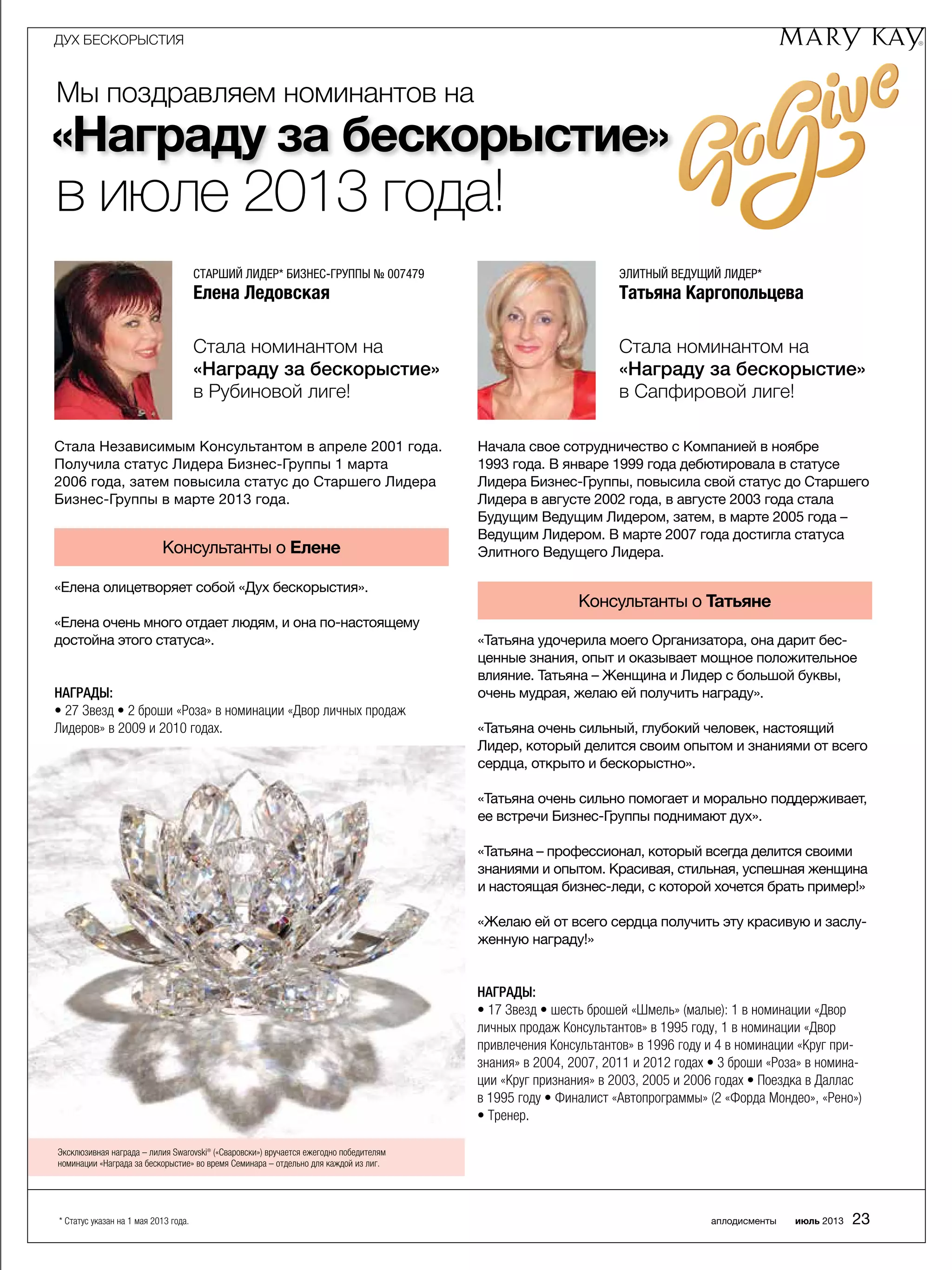* Статус указан на 1 мая 2013 года.
Консультанты о Елене
Консультанты о Татьяне
Cтала номинантом на
«Награду за бескорыстие»
в Рубиновой лиге!
Старший Лидер* Бизнес-Группы № 007479
Елена Ледовская
Cтала номинантом на 
«Награду за бескорыстие»
в Сапфировой лиге!
Элитный Ведущий Лидер*
Татьяна Каргопольцева
НАГРАДЫ:
• 17 Звезд • шесть брошей «Шмель» (малые): 1 в номинации «Двор
личных продаж Консультантов» в 1995 году, 1 в номинации «Двор
привлечения Консультантов» в 1996 году и 4 в номинации «Круг при-
знания» в 2004, 2007, 2011 и 2012 годах • 3 броши «Роза» в номина-
ции «Круг признания» в 2003, 2005 и 2006 годах • Поездка в Даллас
в 1995 году • Финалист «Автопрограммы» (2 «Форда Мондео», «Рено»)
• Тренер.
«Татьяна удочерила моего Организатора, она дарит бес-
ценные знания, опыт и оказывает мощное положительное
влияние. Татьяна – Женщина и Лидер с большой буквы,
очень мудрая, желаю ей получить награду».
«Татьяна очень сильный, глубокий человек, настоящий
Лидер, который делится своим опытом и знаниями от всего
сердца, открыто и бескорыстно».
«Татьяна очень сильно помогает и морально поддерживает,
ее встречи Бизнес-Группы поднимают дух».
«Татьяна – профессионал, который всегда делится своими
знаниями и опытом. Красивая, стильная, успешная женщина
и настоящая бизнес-леди, с которой хочется брать пример!»
«Желаю ей от всего сердца получить эту красивую и заслу-
женную награду!»
Начала свое сотрудничество с Компанией в ноябре
1993 года. В январе 1999 года дебютировала в ­статусе
­Лидера Бизнес-Группы, повысила свой статус до ­Старшего
Лидера в августе 2002 года, в августе 2003 года ­стала
Будущим Ведущим Лидером, затем, в марте 2005 года –
­Ведущим Лидером. В марте 2007 года достигла статуса
Элитного Ведущего Лидера.
Стала Независимым Консультантом в апреле 2001 года.
Получила статус Лидера Бизнес-Группы 1 марта
2006 года, затем повысила статус до Старшего Лидера
Бизнес-Группы в марте 2013 года.
НАГРАДЫ:
• 27 Звезд • 2 броши «Роза» в номинации «Двор личных продаж
Лидеров» в 2009 и 2010 годах.
«Елена олицетворяет собой «Дух бескорыстия».
«Елена очень много отдает людям, и она ­по-настоящему
достойна этого статуса».
Мы поздравляем номинантов на
в июле 2013 года!
«Награду за бескорыстие»
Эксклюзивная награда – лилия Swarovski® («Сваровски») вручается ежегодно победителям
номинации ­«Награда за бескорыстие» во время Семинара – ­отдельно для каждой из лиг.
ДУХ БЕСКОРЫСТИЯ
аплодисменты июль 2013 23
 