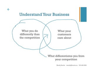 Content Driven Marketing Strategy | PDF