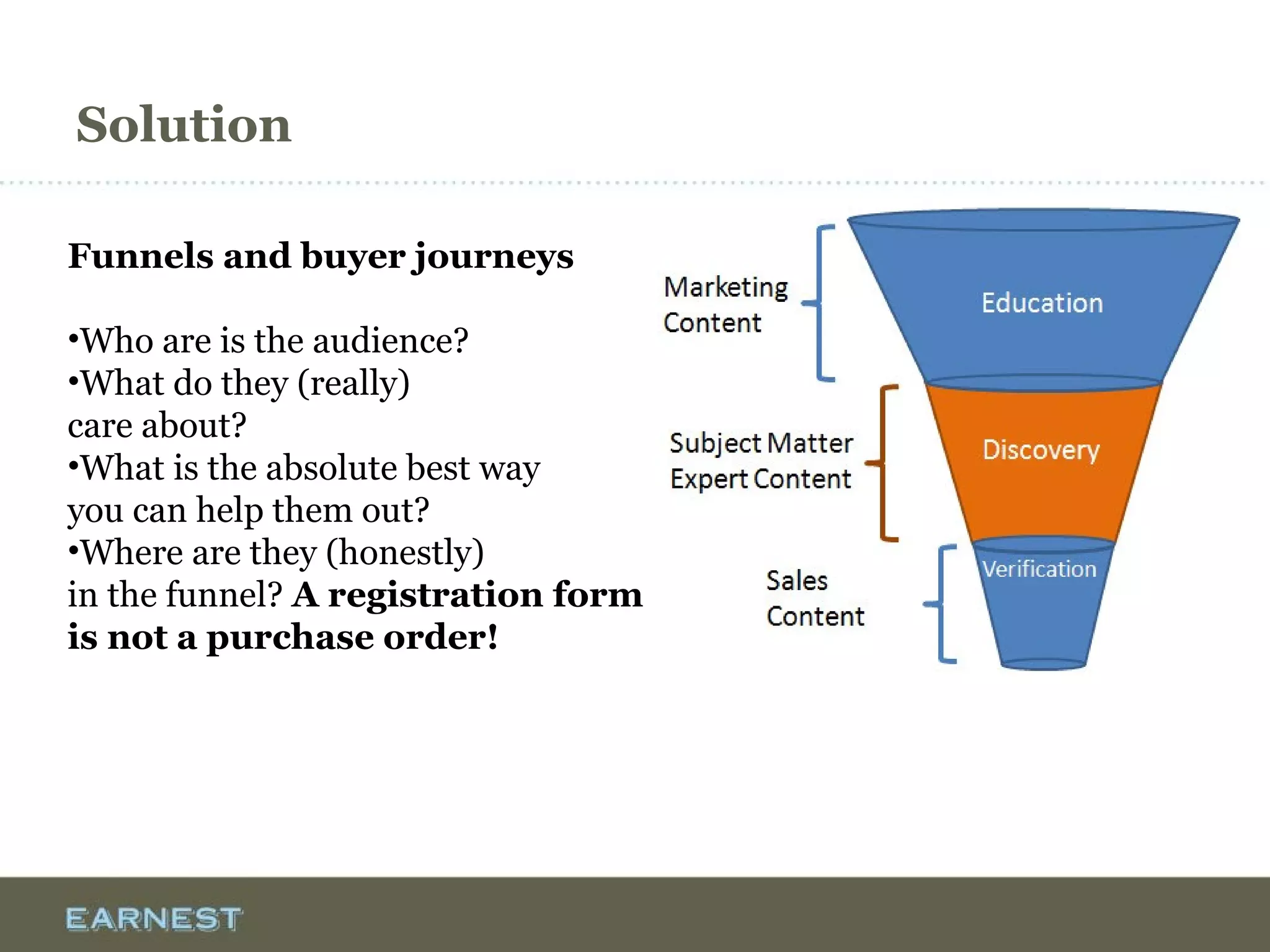 Solution
Funnels and buyer journeys
•Who are is the audience?
•What do they (really)
care about?
•What is the absolute best way
you can help them out?
•Where are they (honestly)
in the funnel? A registration form
is not a purchase order!
 
