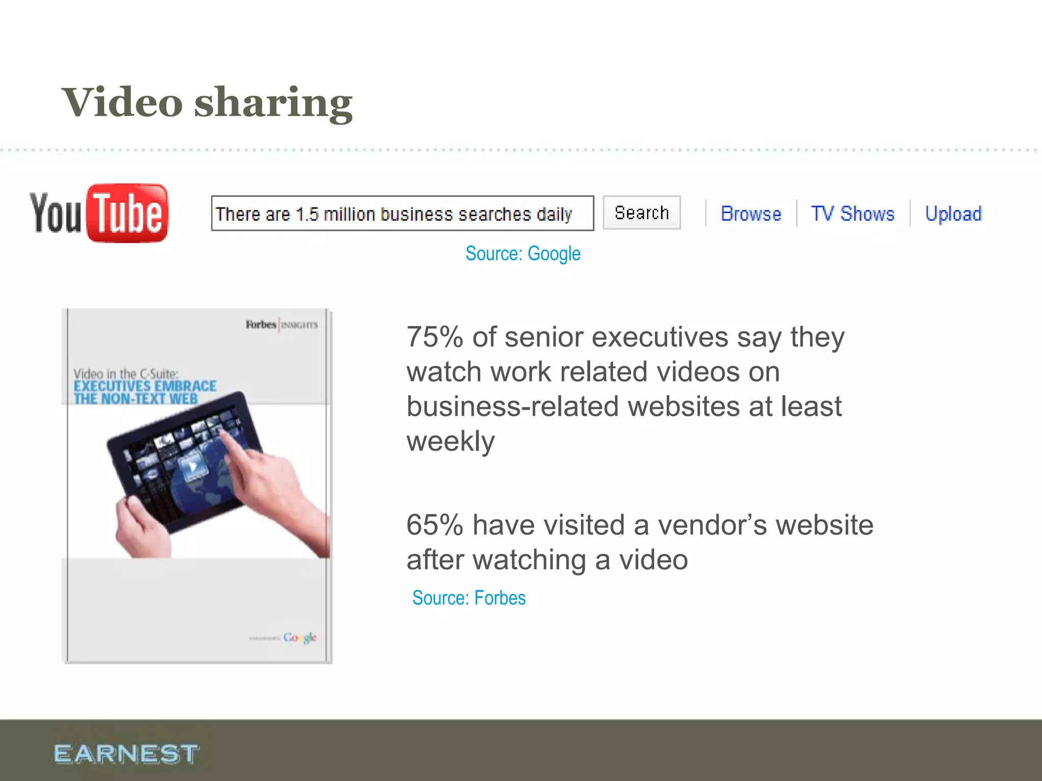 Video sharing
75% of senior executives say they
watch work related videos on business-
related websites at least weekly
65% have visited a vendor’s website
after watching a video
Source: Forbes
Source: Google
 