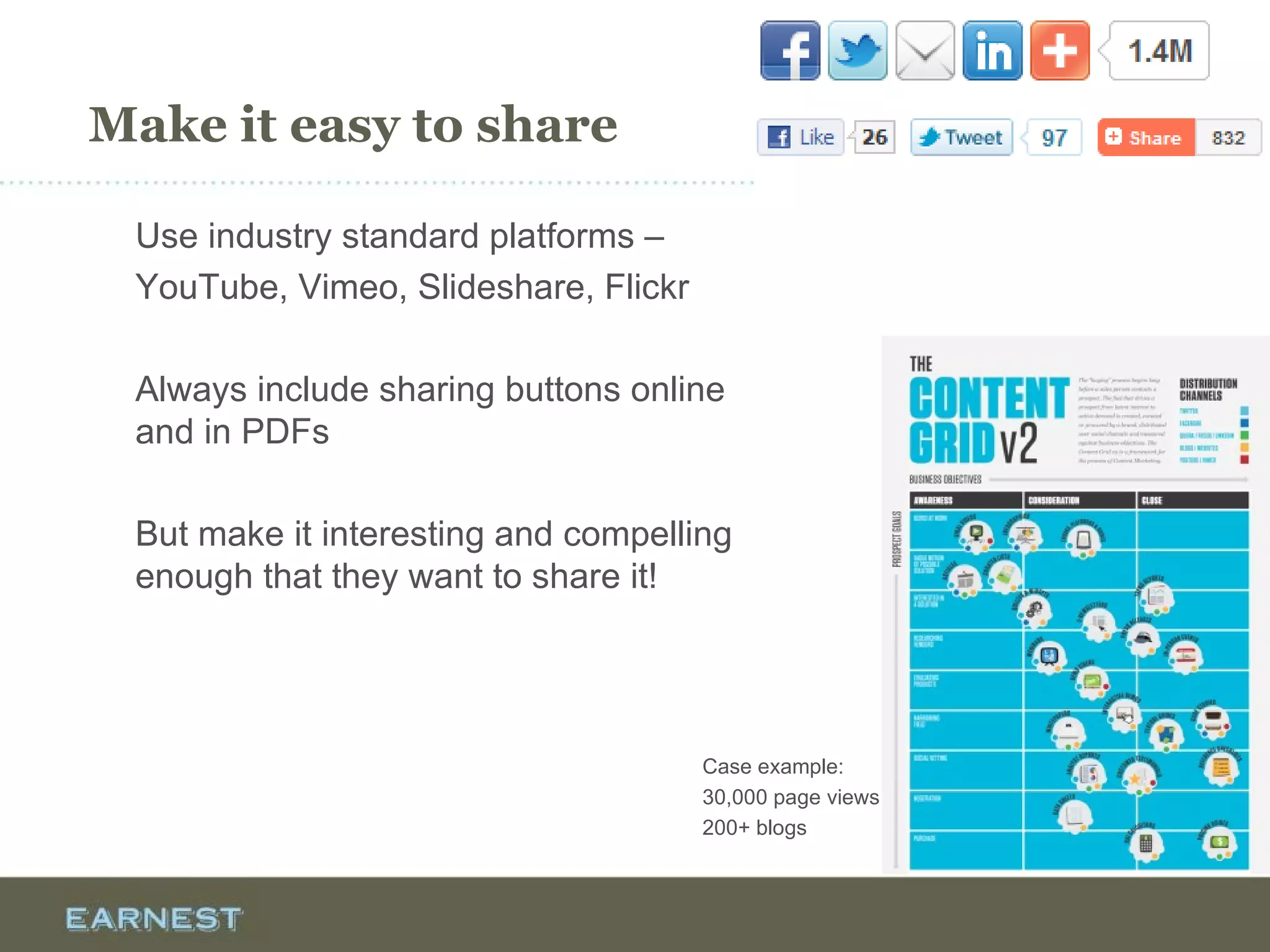 Make it easy to share
Use industry standard platforms –
YouTube, Vimeo, Slideshare, Flickr
Always include sharing buttons online
and in PDFs
But make it interesting and compelling
enough that they want to share it!
Case example:
30,000 page views
200+ blogs
 
