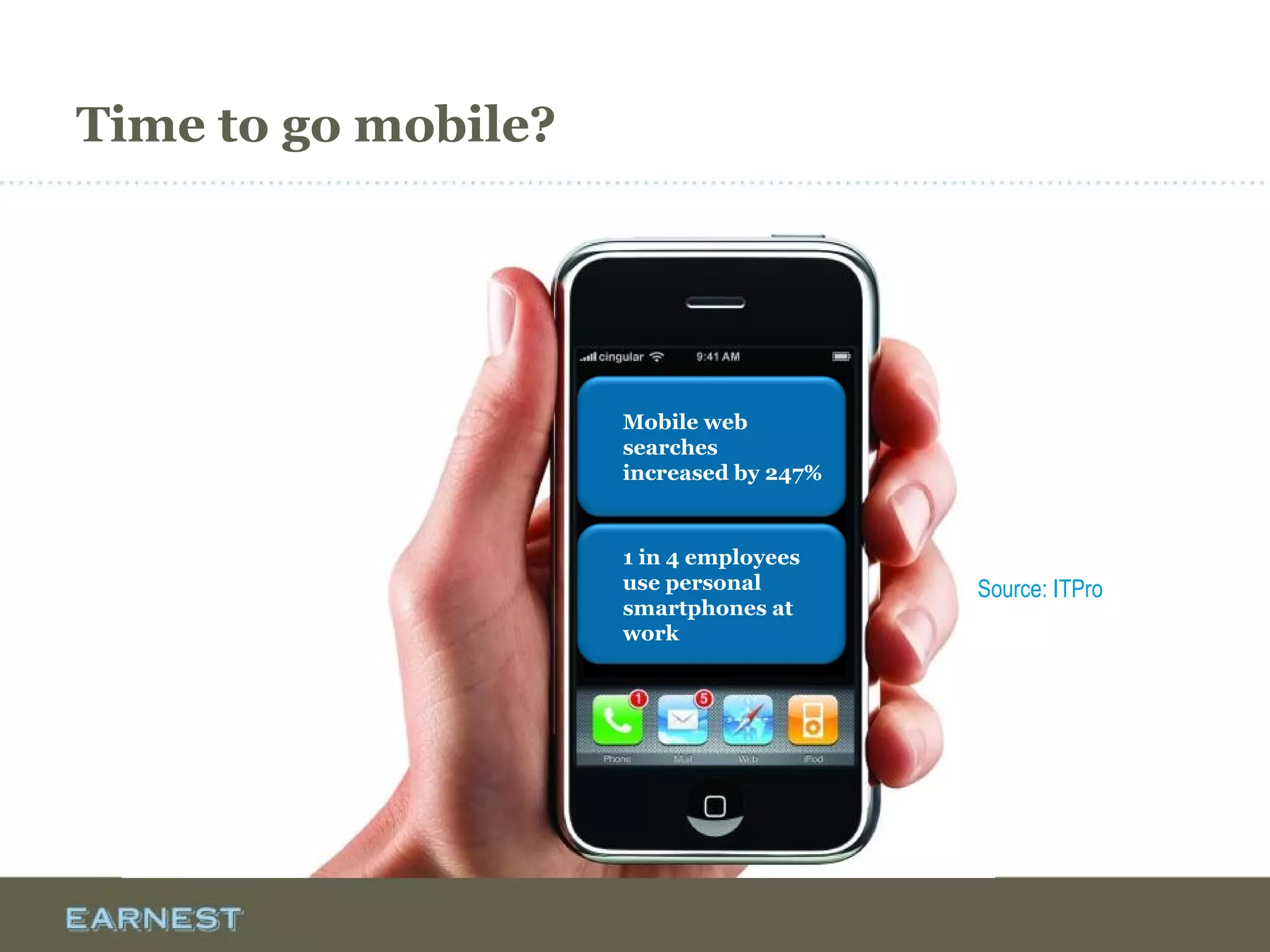 Time to go mobile?
Mobile web
searches
increased by 247%
1 in 4 employees
use personal
smartphones at
work
Source: ITPro
 