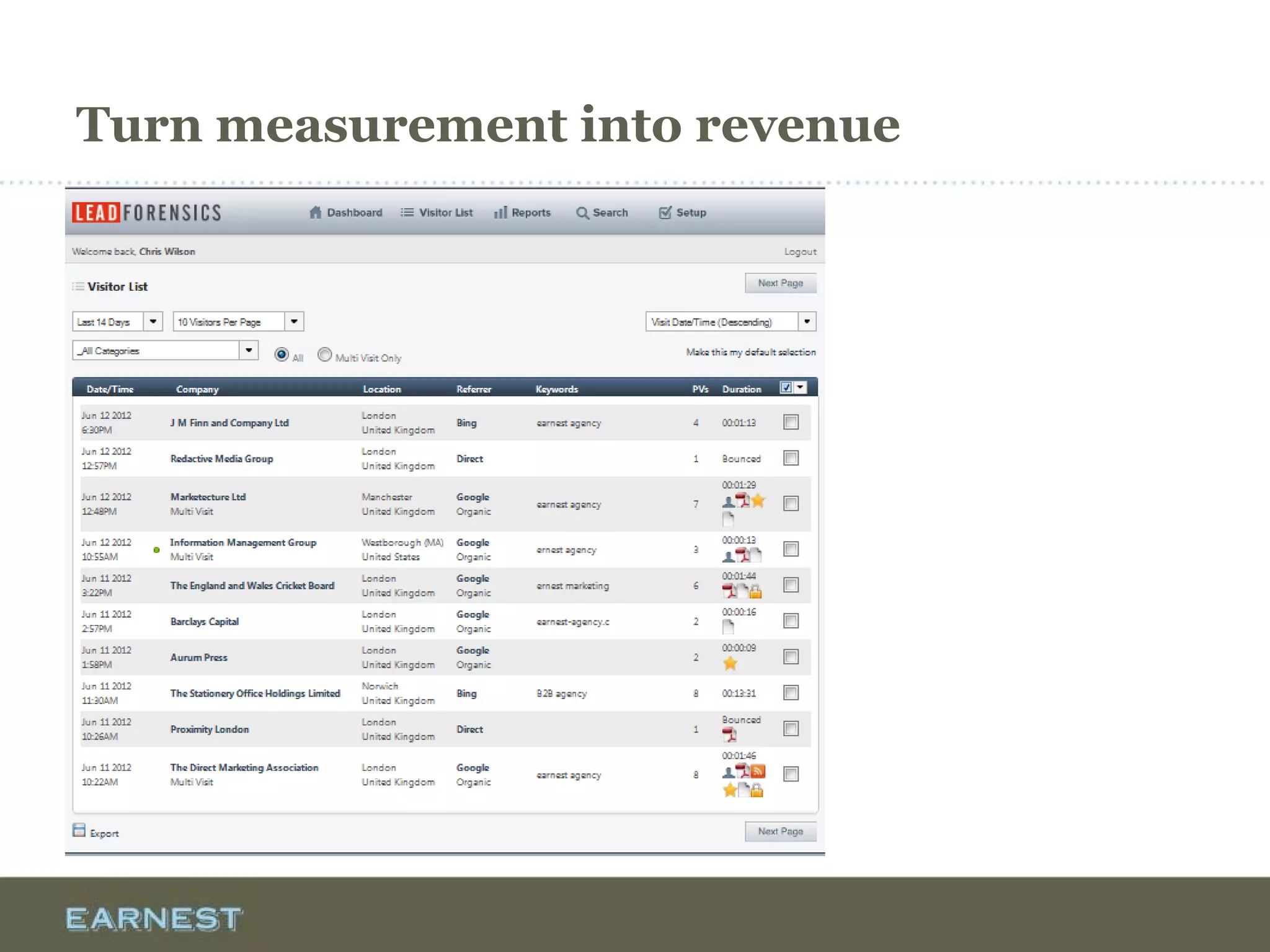 Turn measurement into revenue
 