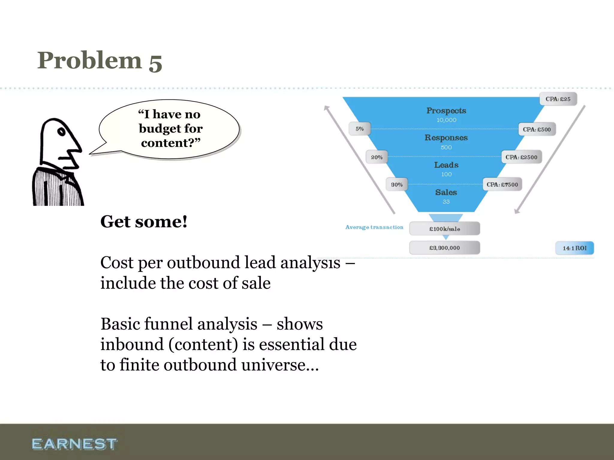 Problem 5
Get some!
Cost per outbound lead analysis –
include the cost of sale
Basic funnel analysis – shows
inbound (content) is essential due
to finite outbound universe…
“I have no
budget for
content?”
 