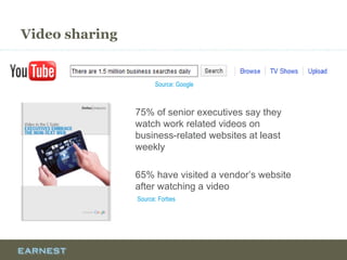 Video sharing
75% of senior executives say they
watch work related videos on business-
related websites at least weekly
65% have visited a vendor’s website
after watching a video
Source: Forbes
Source: Google
 