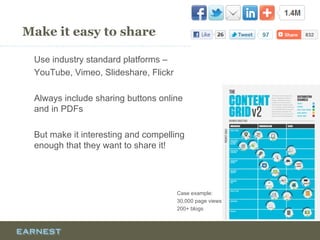Make it easy to share
Use industry standard platforms –
YouTube, Vimeo, Slideshare, Flickr
Always include sharing buttons online
and in PDFs
But make it interesting and compelling
enough that they want to share it!
Case example:
30,000 page views
200+ blogs
 