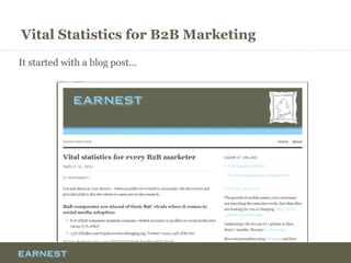 Vital Statistics for B2B Marketing
It started with a blog post...
 