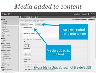 Media added to content
Media added to
content
Access control
per-content item
(Possible in Drupal, just not the default!)
17Wednesday, June 26, 2013
 
