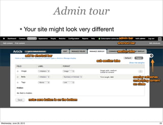 Admin tour
• Your site might look very different
33Wednesday, June 26, 2013
 