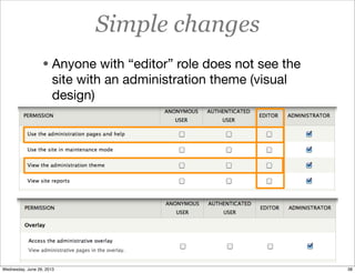 Simple changes
• Anyone with “editor” role does not see the
site with an administration theme (visual
design)
38Wednesday, June 26, 2013
 