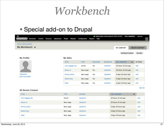 Workbench
• Special add-on to Drupal
67Wednesday, June 26, 2013
 