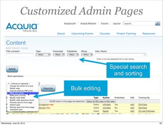 Customized Admin Pages
Bulk editing
Special search
and sorting
69Wednesday, June 26, 2013
 